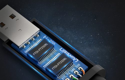 UGREEN USB 2.0 - RJ45 konzol kábel 1.5m (50773)