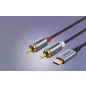 UGREEN USB-C – 2× RCA audio kábel 1.5m (20193)