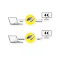   Roline USB C - Displayport 4K 60HZ kétirányú kábel 2m (11.04.5958)