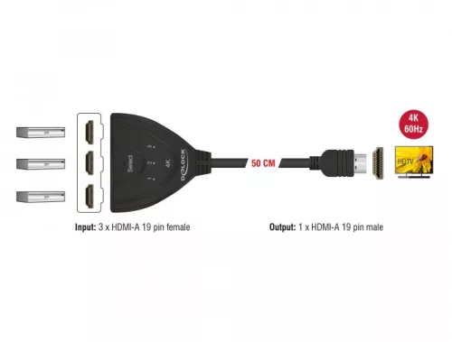 Delock HDMI 4K átkapcsoló 3x HDMI - 1x HDMI integrált kábellel (18600)