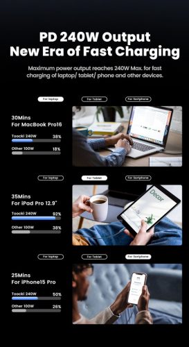 oocki USB C 5A 240W PD kábel digitális kijelzővel 1m (20100030)