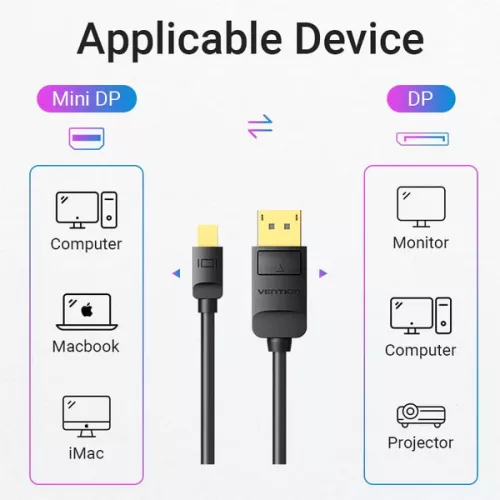 Vention DisplayPort 1.2 - mini DP 4K kábel 1.5m (HAABG)