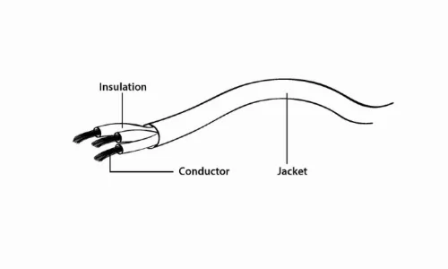 Gembird jack 4pin apa - 2x jack anya Headset Adapter (CCA-417)