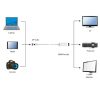 Gembird mini Displayport apa - Displayport anya adapter (A-MDPM-DPF-001-W)