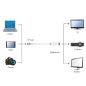 Gembird mini Displayport apa - Displayport anya adapter (A-MDPM-DPF-001-W)