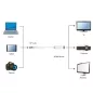   Gembird mini Displayport apa - Displayport anya adapter (A-MDPM-DPF-001-W)
