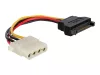 Gembird Molex apa - SATA 15 cm anya tápkábel (CC-SATA-PS-M)