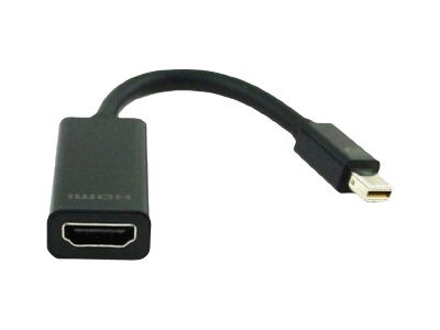 Gembird mini Displayport apa - Displayport anya adapter (A-MDPM-HDMIF-02)