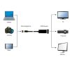 Gembird mini Displayport apa - Displayport anya adapter (A-MDPM-HDMIF-02)