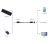 Gembird USB C apa - USB-A 3.0 anya OTG kábel, 0.15m (A-OTG-CMAF3-01)