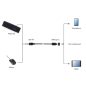 Gembird USB C apa - USB-A 3.0 anya OTG kábel, 0.15m (A-OTG-CMAF3-01)