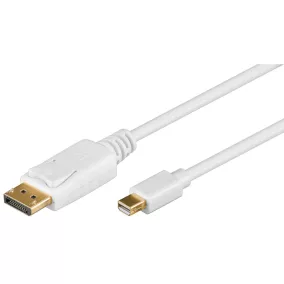 Vention DisplayPort 1.2 - mini DP 4K kábel 1.5m (HAABG)