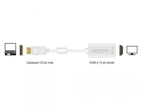 Delock Adapter Displayport 1.1 apa - HDMI anya (61767)