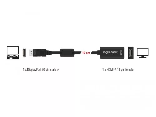 Delock Adapter Displayport 1.1 apa - HDMI anya (61849)