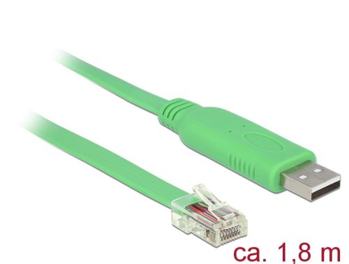Delock USB 2.0 - RJ45 konzol kábel 1.8m (62960)