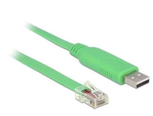 Delock USB 2.0 - RJ45 konzol kábel 1.8m (62960)