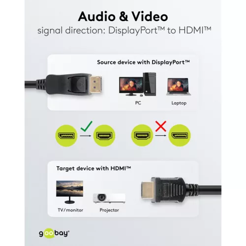 Goobay DisplayPort - HDMI 4K 60Hz kábel 2m (64842)