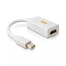 Delock mini Displayport 1.1 - HDMI adapter (65128)
