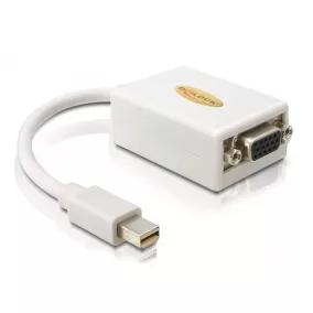 Delock Mini Displayport 1.2 - VGA Adapter (65130)