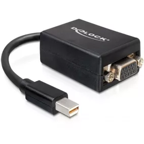 Delock Mini Displayport 1.2 - VGA Adapter (65256)