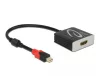 Delock mini DisplayPort apa 1.4 - HDMI anya aktív adapter 4K 60Hz (65302)