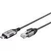 Goobay USB-C - RJ45 Gigabit ethernet kábel 1.5m (74402)