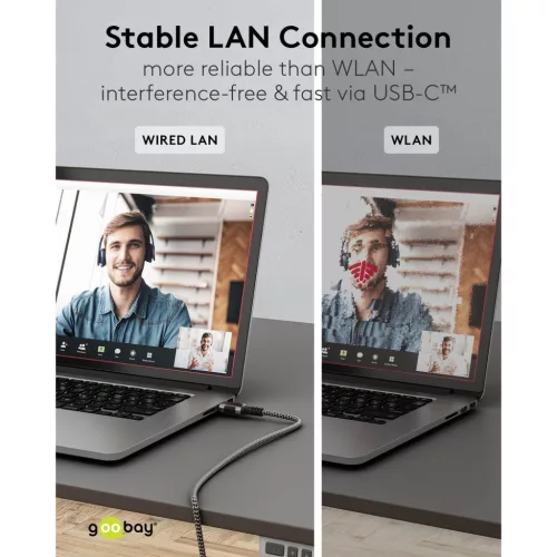 Goobay USB-C - RJ45 Gigabit ethernet kábel 1.5m (74402)