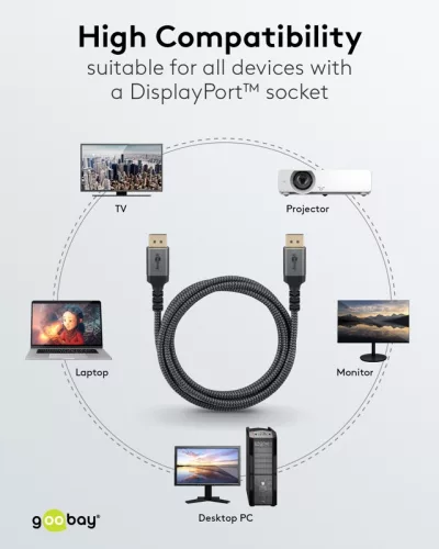 Goobay UHBR20 DisplayPort 2.1 16K 60Hz kábel 1m (75684)