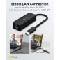 Goobay USB-C – RJ45 Gigabit Ethernet adapter (76579)