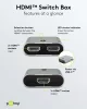 Goobay HDMI 2.1 8K 60Hz kapcsoló 2 portos (77791)