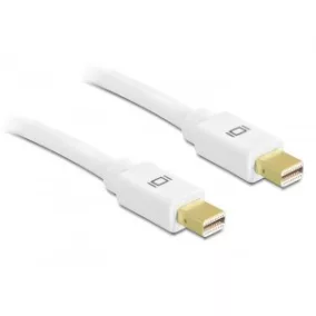 Delock mini Displayport 1.2 kábel 1.5m (82775)