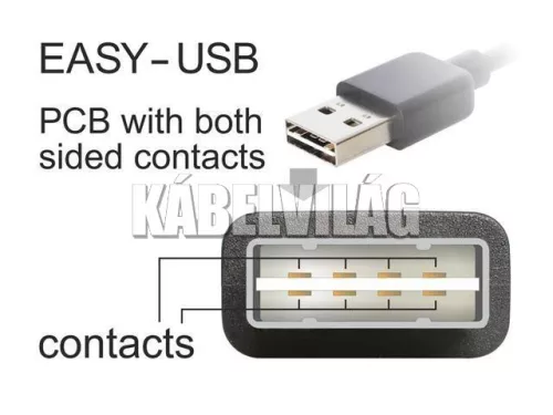 Delock Easy USB micro kábel 1m (83366)