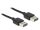 Delock Easy USB 2.0 AM-AM kábel 3m (83462)