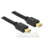 Delock mini Displayport 1.2 kábel 0,5m (83472)