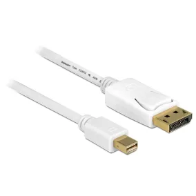 Delock Displayport 1.2 - mini DP kábel 2m (83482)
