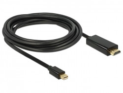 Delock mini Displayport 1.1 - HDMI A kábel 2m (83699)