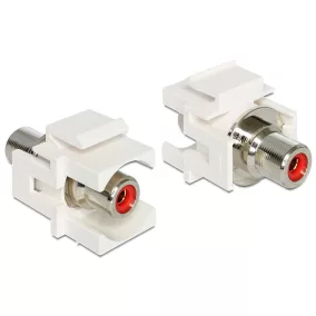Delock Keystone modul RCA anya - anya, piros (86305)