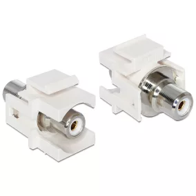 Delock Keystone modul RCA anya - anya, fehér (86307)