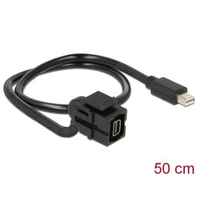   Delock Keystone modul mini DisplayPort anya - anya 110° (86374)