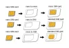 Logilink Sim Card Adapter (AA0047)