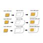 Logilink Sim Card Adapter (AA0047)