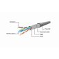 Gembird FTP CAT5e hálózati patch kábel, 2m, szürke (PP22-2M)