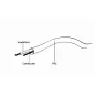 Gembird TV antenna kábel apa/anya, 1.8m (CCV-515)