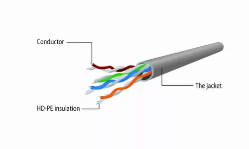 Gembird UTP CAT5e patch kábel 0.25m, fekete (PP12-0.25M/BK)