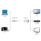 Gembird Displayport 1.1 apa - DVI-D anya adapter, fehér (A-DPM-DVIF-002-W)