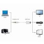 Gembird Displayport 1.1 apa - HDMI anya átalakító (A-DPM-HDMIF-002-W)