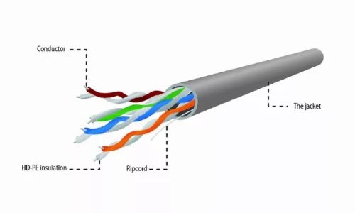 Gembird UTP tömör kábel 100m CAT5e (UPC-5004E-SOL/100)