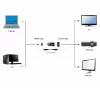 Gembird Passzív HDMI-VGA átalakító adapter, audio támogatással (A-HDMI-VGA-02)
