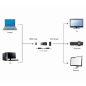 Gembird Passzív HDMI-VGA átalakító adapter, audio támogatással (A-HDMI-VGA-02)