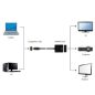 Gembird Displayport 1.1 apa - HDMI anya átalakító (A-DPM-HDMIF-002)